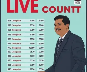 apuração ao vivo dos votos em Araras (SP) nas Eleições 2026